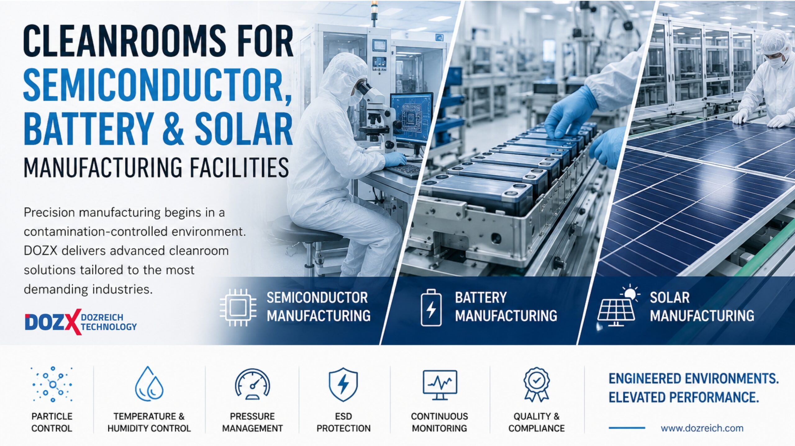 Cleanroom Standards for Semiconductor, Battery, and Solar Manufacturing Facilities