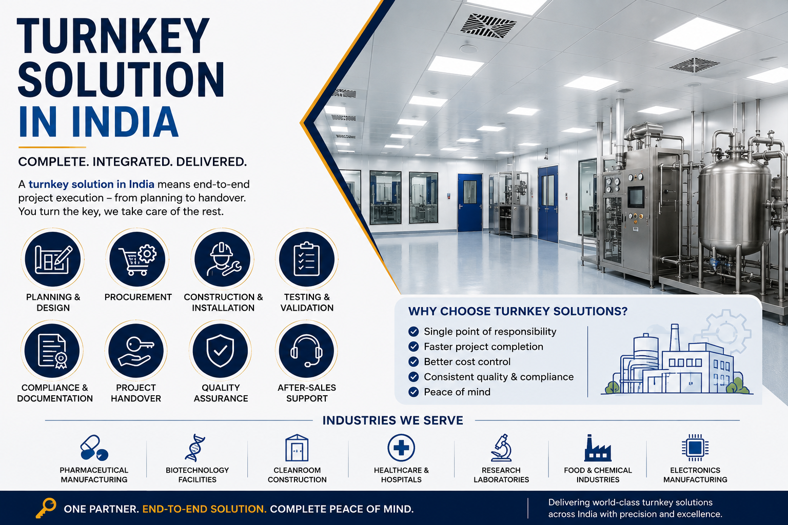 Turnkey solution india - guide|Who Provides the Best Turnkey Solution in India?